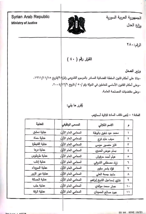 قرار بإنهاء تكليف المحامين العامين